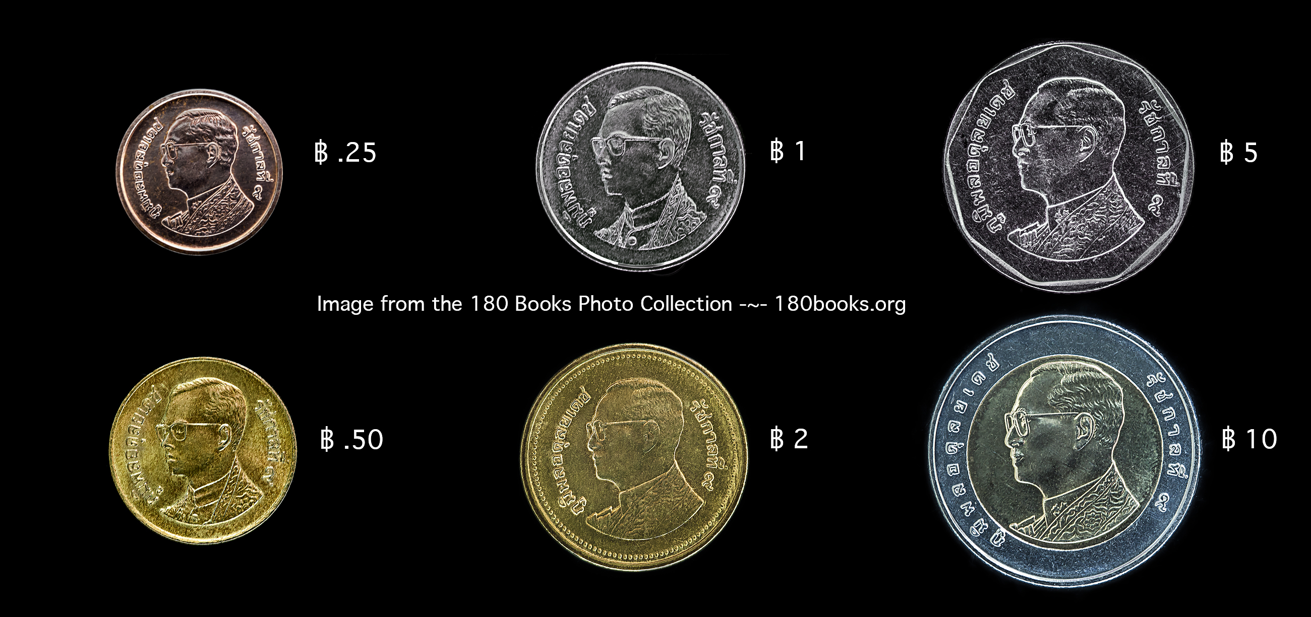 Image of Thai coins in circulation (Obverse side)